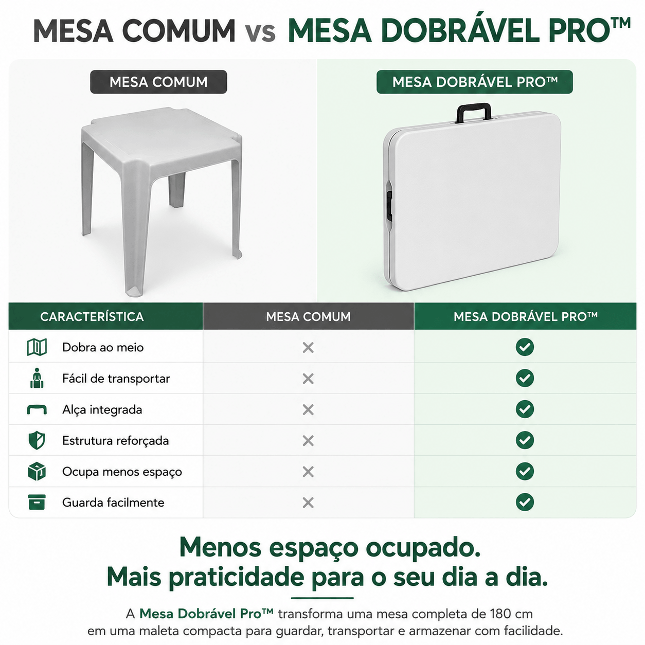 Mesa Dobrável Pro — A mesa que faltava no seu lar