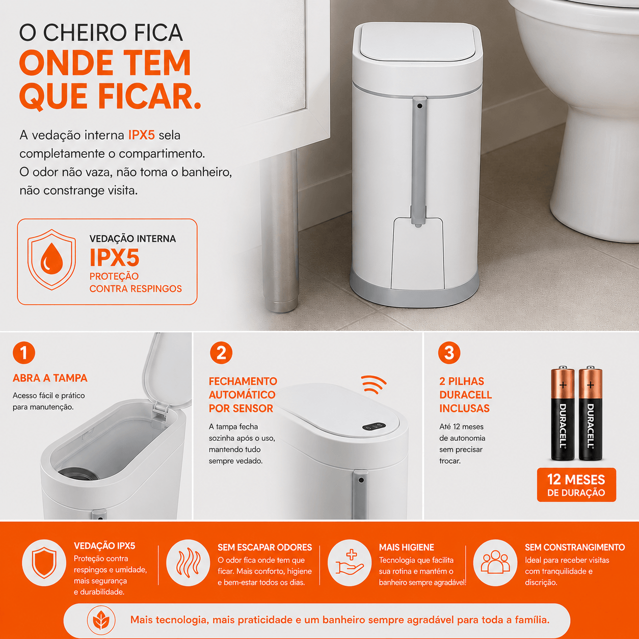 LixPro Sensor™ com sensor Automático