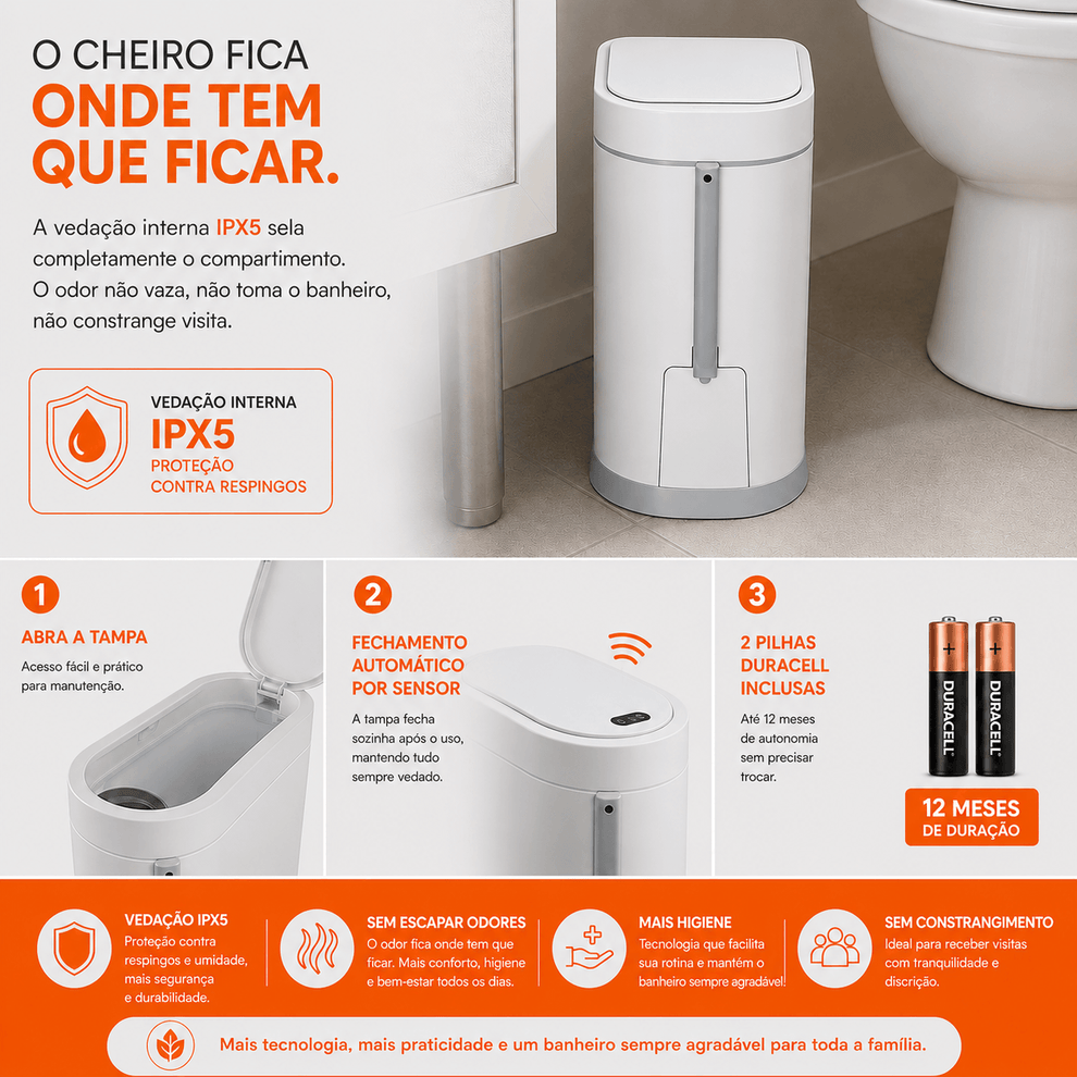 Vedação IPX5 interna do LixPro Sensor™ — odor completamente contido