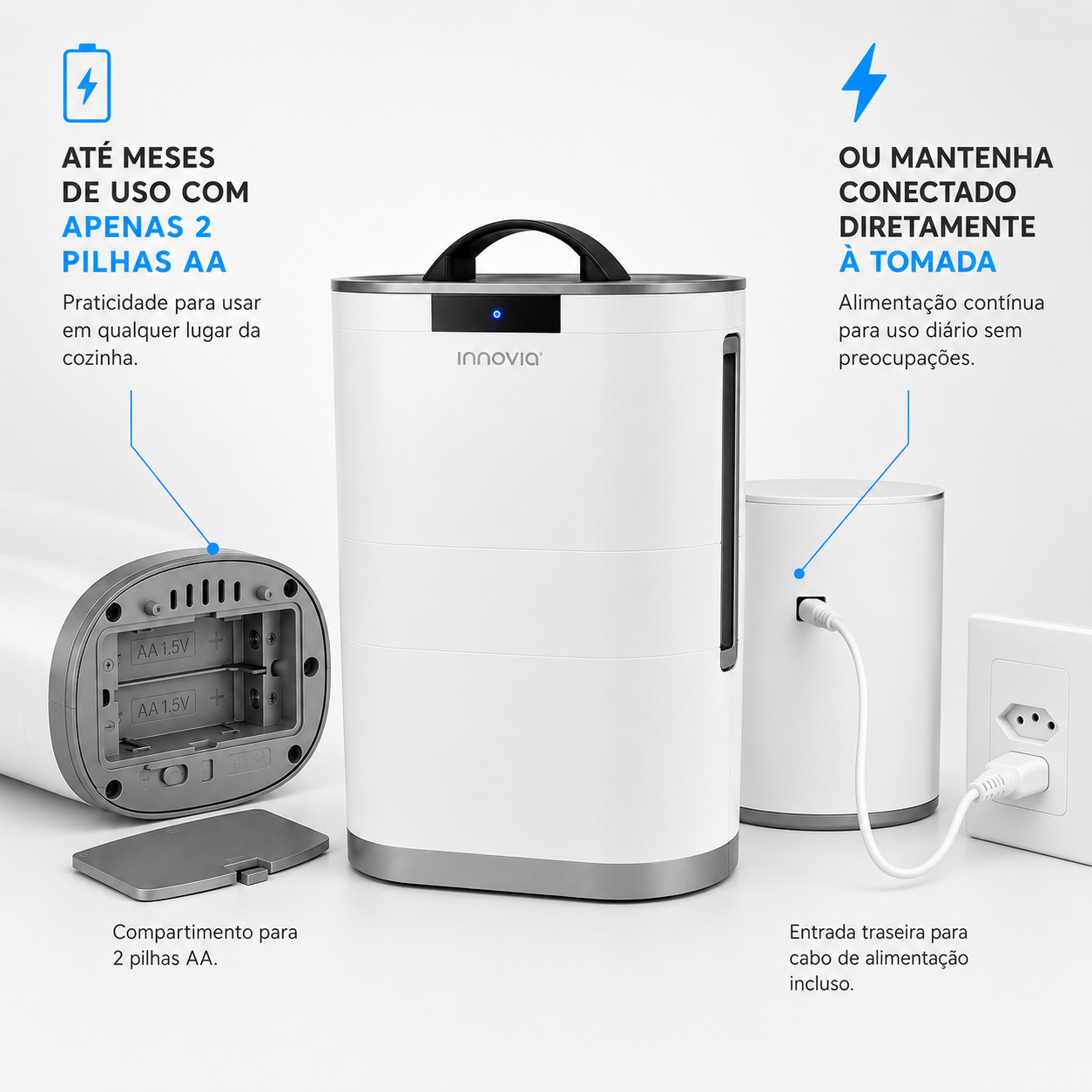 DispenserPro Automático