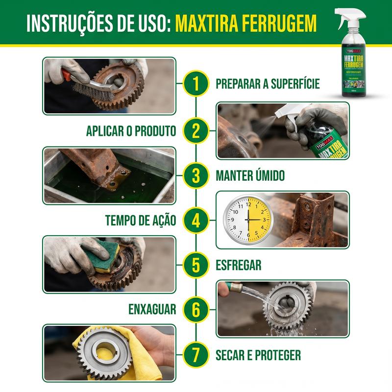 Tira Ferrugem Togmax Removedor de Ferrugem de Ferro Metais Fosfatizante Remove Oxidação